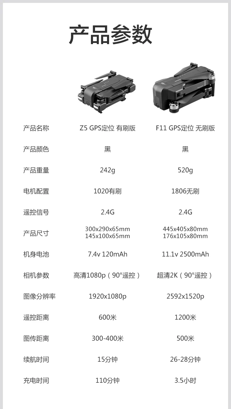OTPRO F11 Z5 5,8G gps Дрон 1 км с видом от первого лица 25 минут с 2-оси Gimbal 1080P Камера RC Quadcopter RTF VS Xiaomi FIMI A3