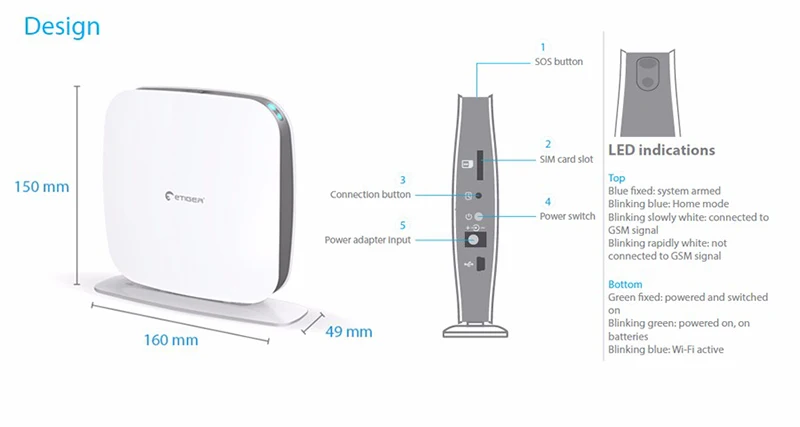  box v2 5