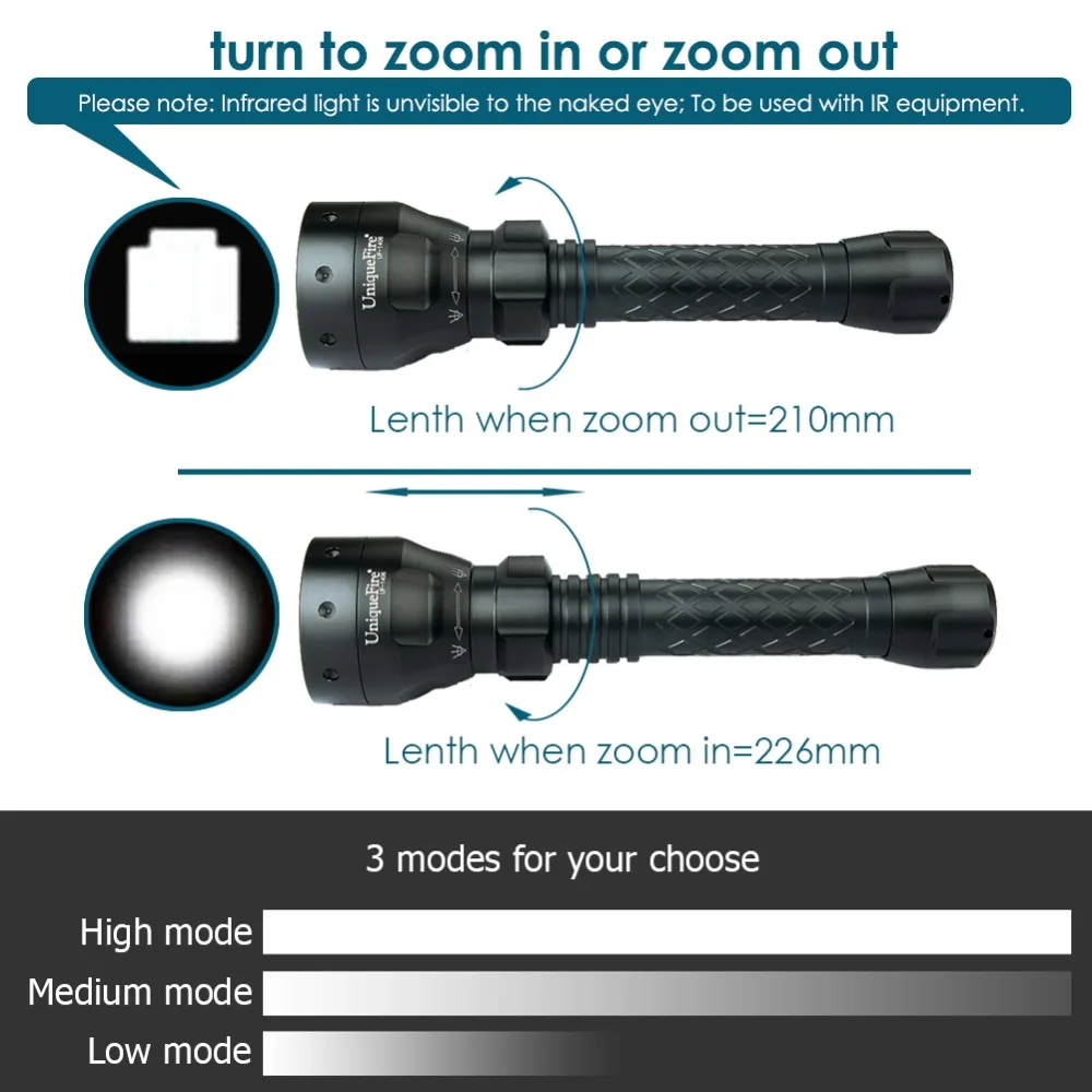 UniqueFire UF-1406 T50 Фонарик светодиодный ИК 850NM масштабируемой Тактический Инфракрасный фонарик для 18650 Батарея Ночное видение Охота