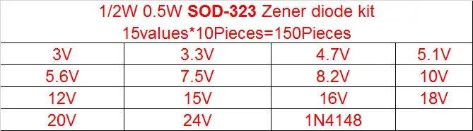 Комплект стабилитронных диодов SOD 150 123 1206 323 Вт 15 значений * 10 шт. 3 в 0 5 В 4 7 1 6