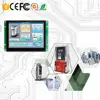 Optoelectronic Displays