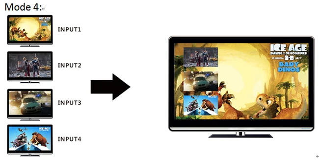Playvision высокопроизводительный с бесшовным выходом переключения и смешанным входом 4X4 матричный коммутатор, пульт дистанционного управления, Rs-232 и Tcp/Ip