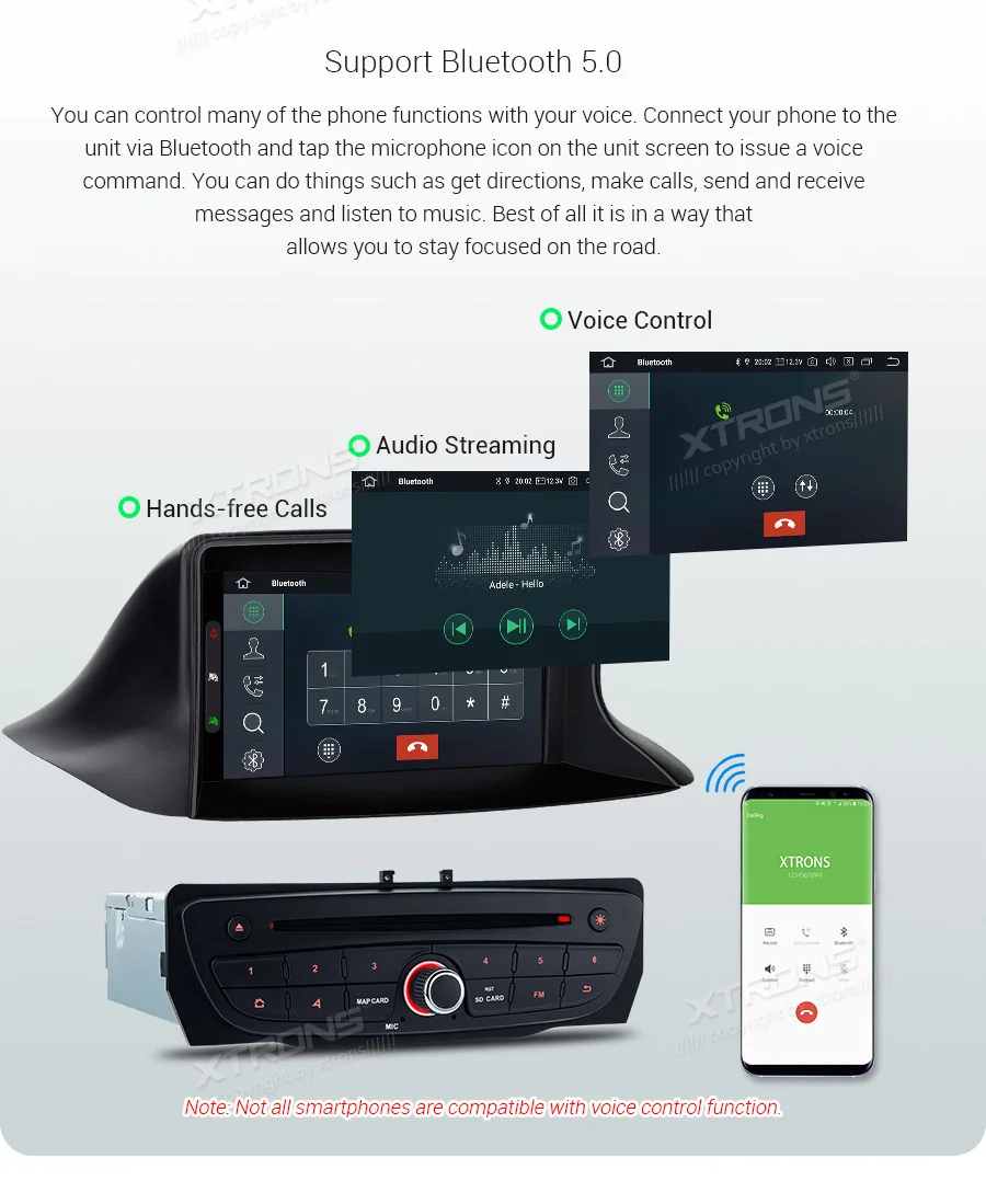 Excellent 7" Android 9.0 Pie OS Car DVD Multimedia Navigation GPS Radio for Renault Megane III 2008-2015 & Renault Fluence 2008-2015 10