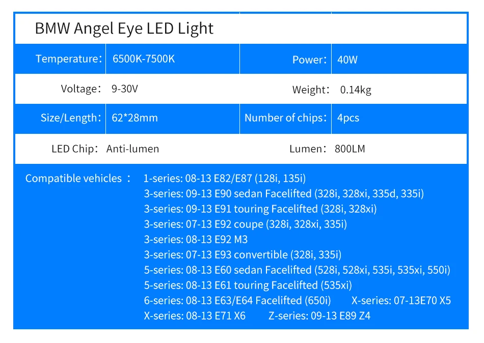 2 шт. для BMW Ангельские глазки кри фишек светодиодный 40 Вт H8 BMW E60 E61 E63 E64 E70 X5 X6 E71 e82 E87 E89 E90 E91 E92 M3 Ангельские глазки свет