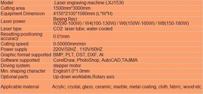 Сделано в Китае lxj-1530 18 мм-20 мм толщина дерева ЧПУ для лазерной резки