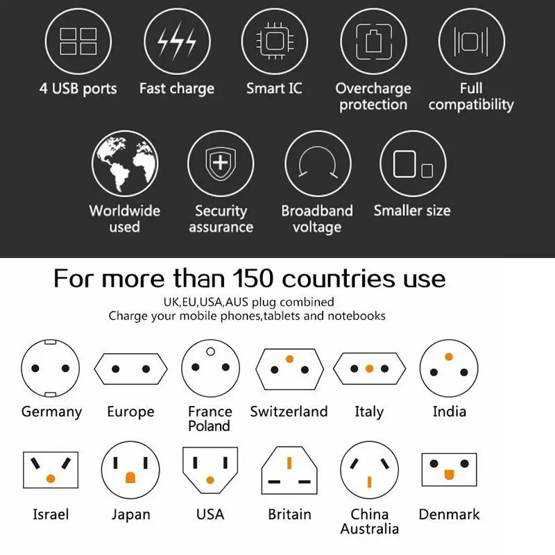 european plug adapter