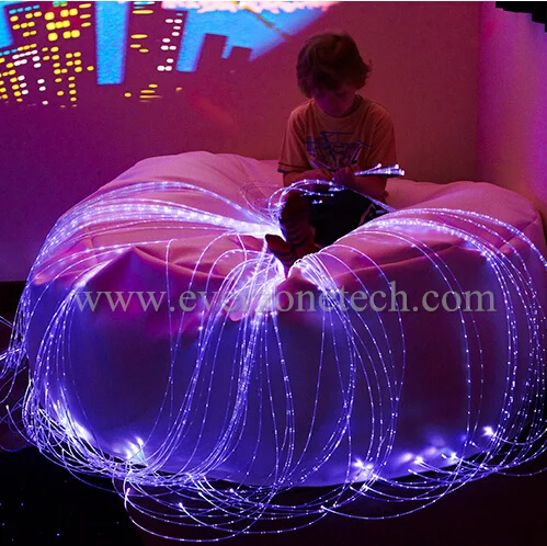 fiber optic curtain