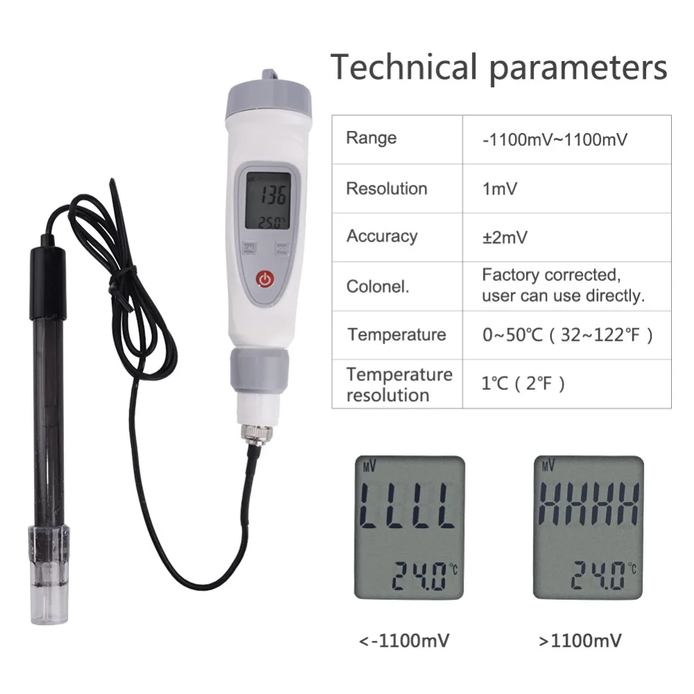 Pen Type Meter