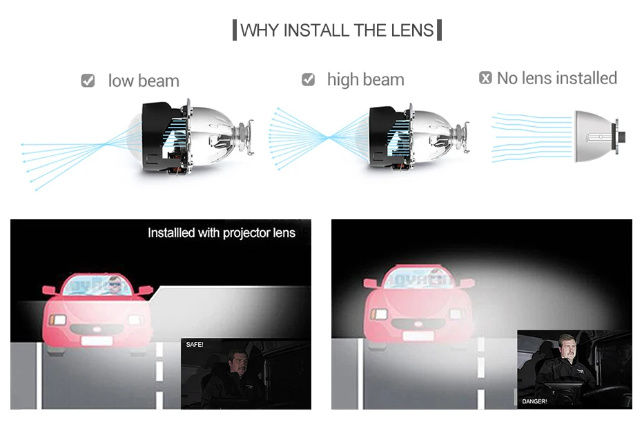 ROYALIN автомобильный Стайлинг для Hella G4 EVOX 1,0 HID проектор Объектив би-ксенон синий для A6L C5 A8 A4 E39 Ford D2S головной светильник DIY