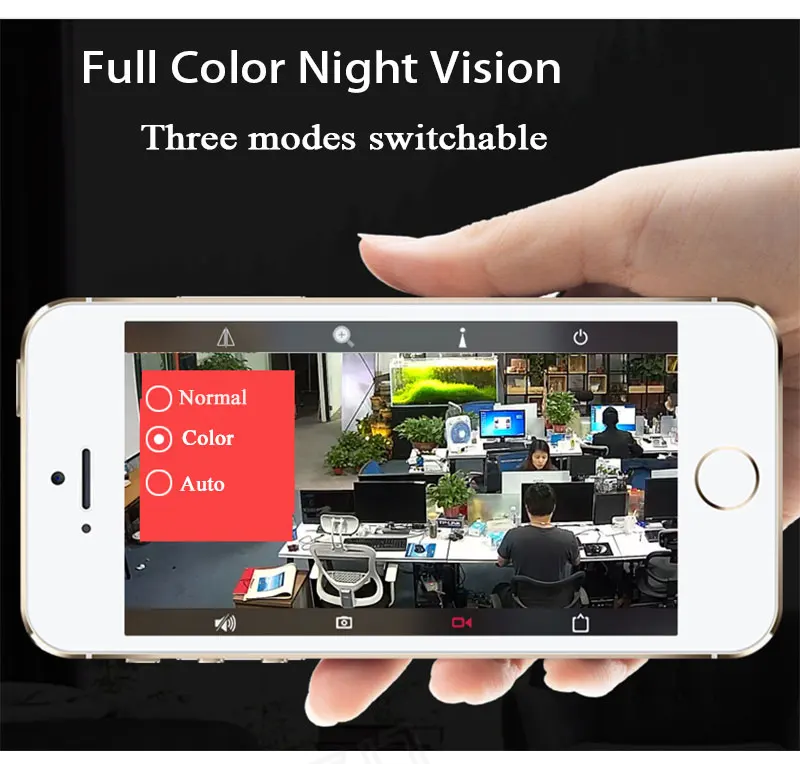 5X Zoom Full Color Mini Wireless Outdoor IP Camera (6)