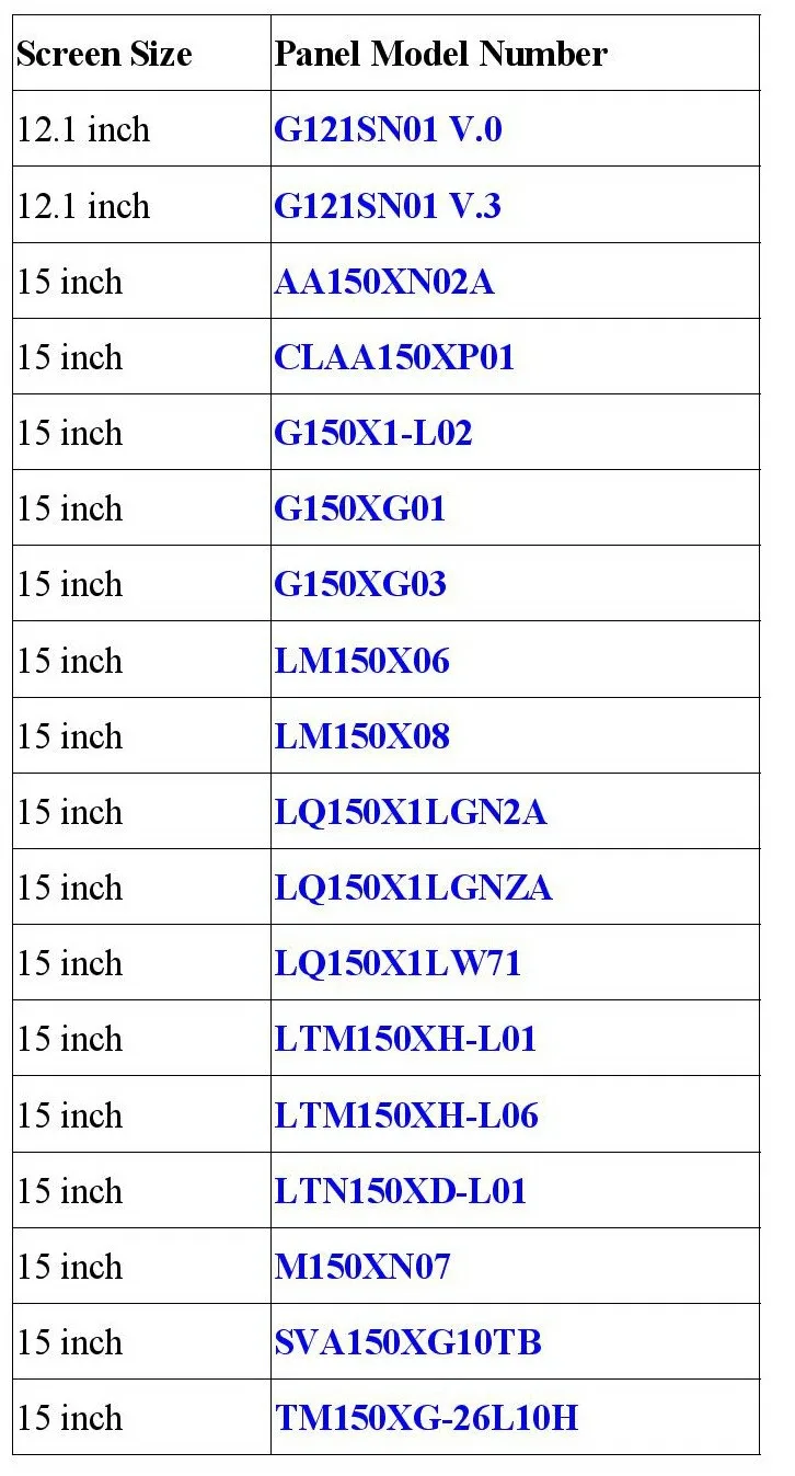 20Pin LVDS кабель 26 см DF14-D8 для ЖК-панели контроллера 1ch 8 бит 8 бит 15 дюймов M150XN07 1024x768 XGA 8 бит TFT lcd