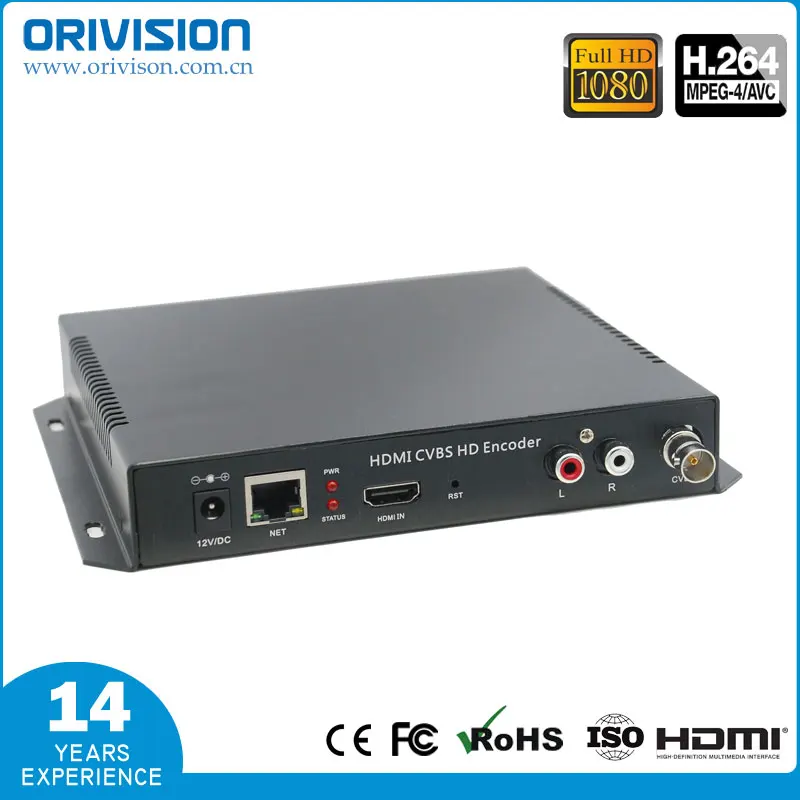 ZY EHC001 H.264 HDMI и CVBS видеокодер с поддержкой ONVIF live NVR / 1080P кодировщик потока в