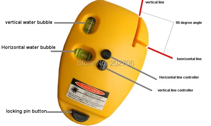 mouse laser (3)