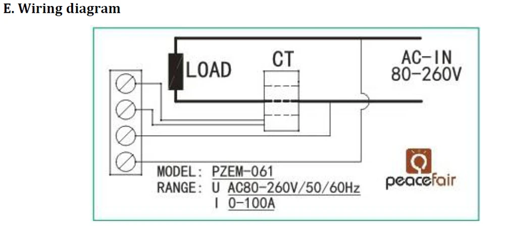 SUNYIMA 100A AC80-260V цифровой светодиодный Измеритель Панели монитор энергии для DIY с катушкой CT