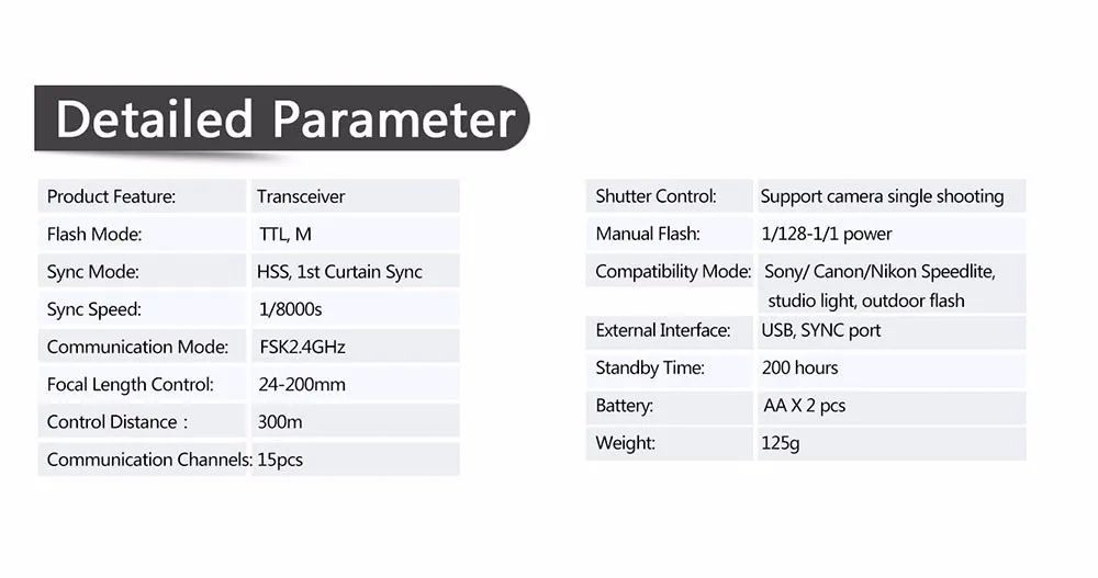 Pixel KING PRO Беспроводной ttl триггер для трансивера 1/8000S ЖК-дисплей Экран для sony Mi обуви цифровых зеркальных камер A7 A7R A7RII A6300 A6500