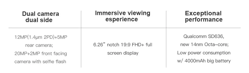 Xiaomi Redmi Note 9 Pro Ringtone Download Tones Mp3 Xiaomi Redmi Note 9 Pro Ringtone Download Tones Mp3