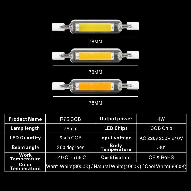 СВЕТОДИОДНЫЙ R7S стеклянная трубка 118 мм 78 мм вместо галогенной лампы Cob 220 в 230 В энергосберегающий мощный R7S светодиодный светильник 4 Вт 8 Вт