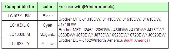 YOTAT СНПЧ картридж LC103 для брата MFC-J4710DW MFC-J4610DW MFC-J4510DW MFC-J4410DW MFC-J4310DW принтера