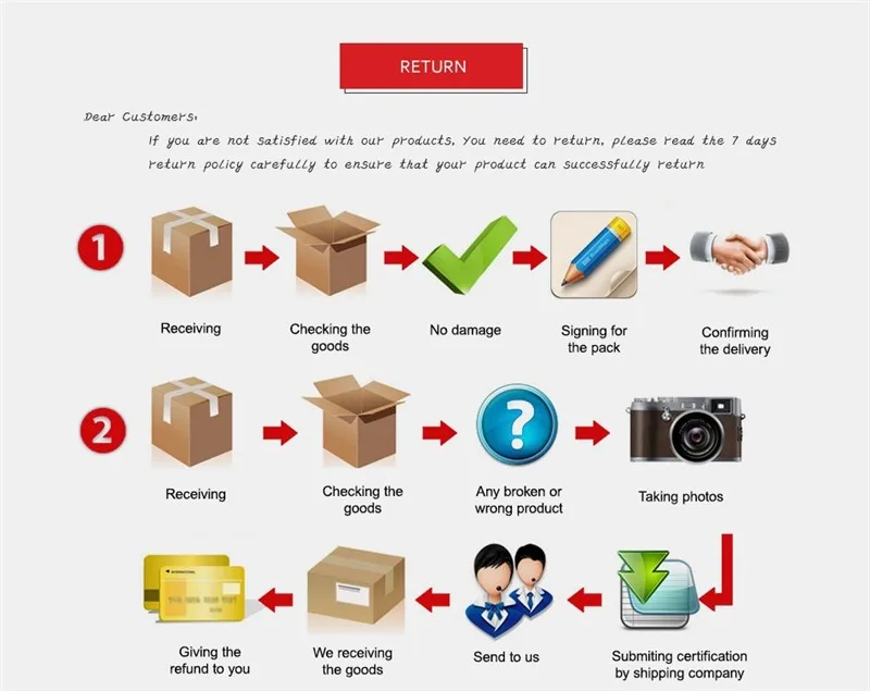 China flashlight torch Suppliers