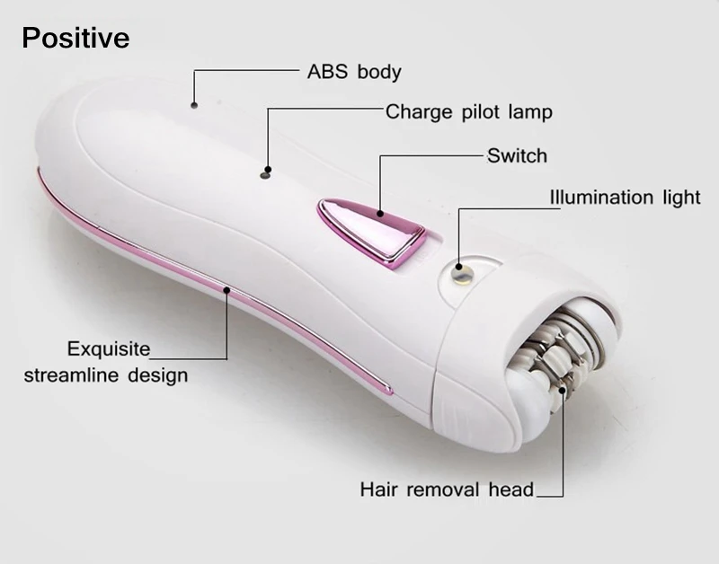 JIQI Электрический женский эпилятор для депиляции, перезаряжаемый женский эпилятор для удаления волос, для лица, тела, подмышек, Женская бритва, для депиляции ног