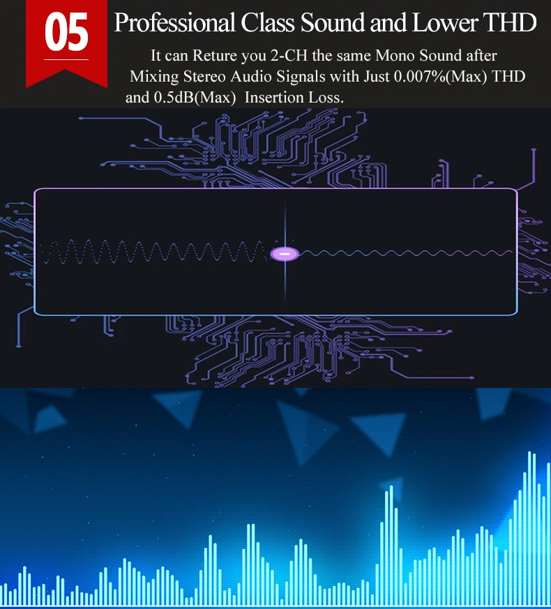 Стерео линейный уровень изоляции Combiner стерео в моно конвертер линейный уровень аудио смеситель с isolaion L/R аудио в моно выход