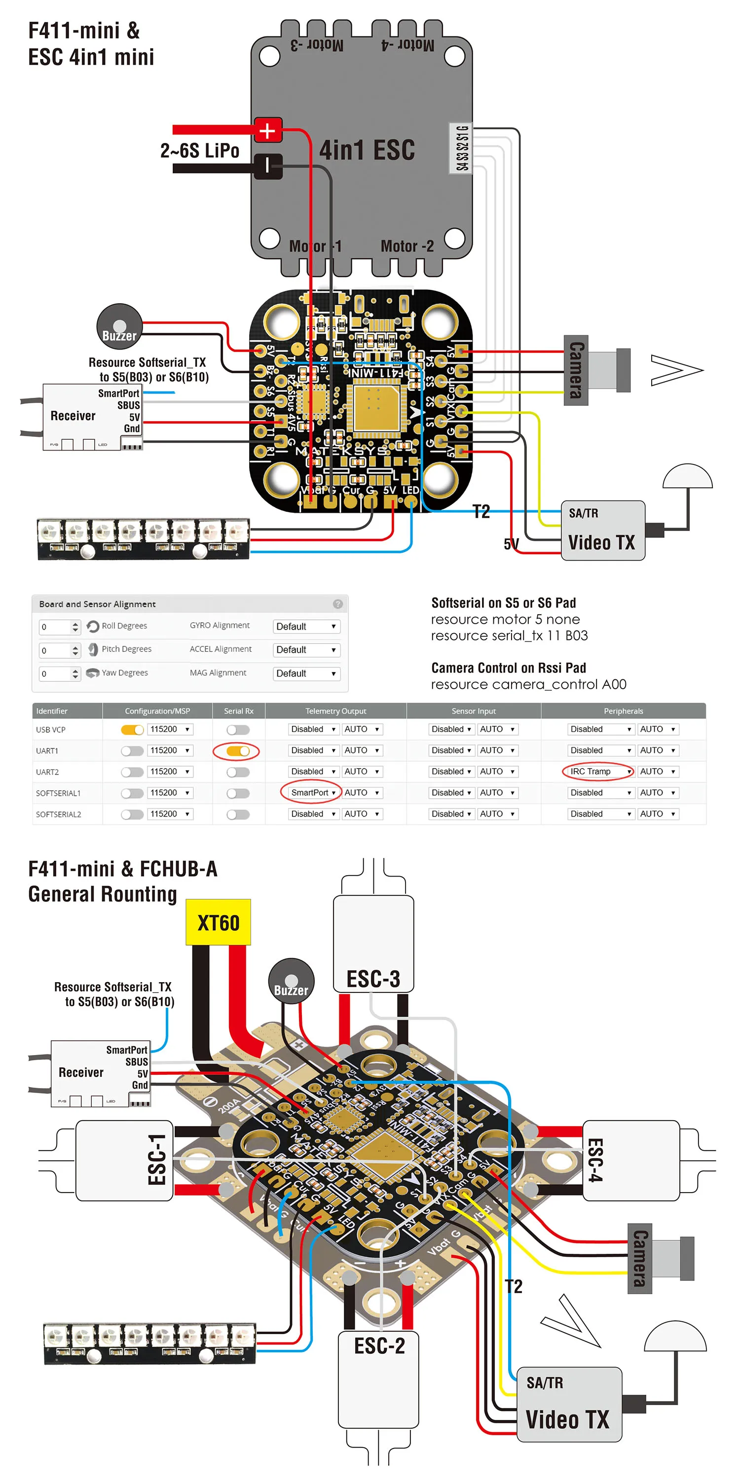 Matek система 20*20 мм F411-mini мини F4 Контроллер полета AIO OSD BEC и Светодиодная лента для радиоуправляемого дрона квадрокоптера модели запасные части