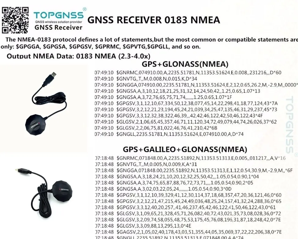 gn-80g receiver NMEA