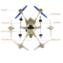 Professional RC Drone HJ816 can With HD Camera 5.8GHz FPV 2.4G 4.5CH 6 Axis 3D Aircraft UP to 500m vs X8HG RC Quadrocopter