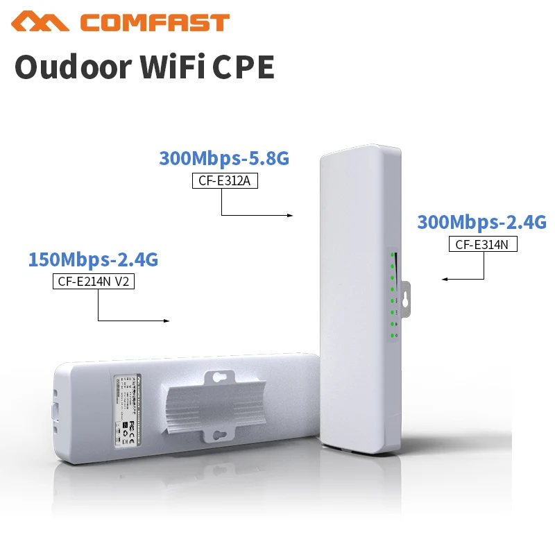 

2pc High Power Point to Point Outdoor WIFI Router/Access Point 48V POE /CPE 2.4 /5.8 Ghz Wireless wifi Repeater 2*14dBi Antenna