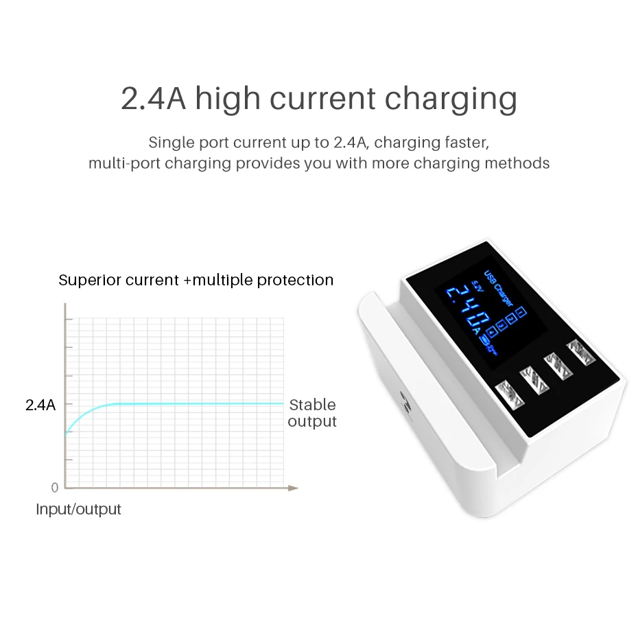 Смарт USB зарядное устройство настенный адаптер станция концентратор светодиодный дисплей Мобильный телефон настенное зарядное устройство для iPhone samsung с зарядным держателем