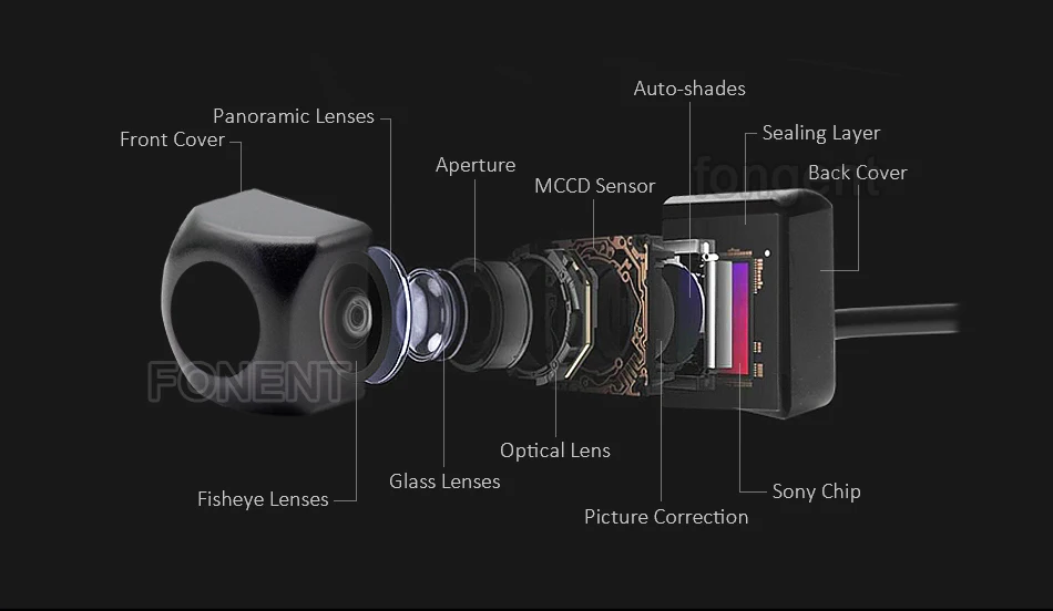 Беспроводной sony Камера для хэтчбеков BMW серий 1 E82 E60 3 серии E46 E90 E91 E92 5 E39 E53 X3 X5 X6 автоматический обратный парк комплект монитор