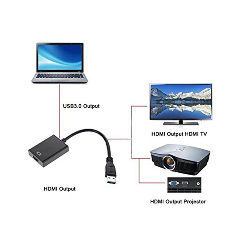 USB 3,0 к HDMI 1080P внешняя видеокарта Кабель-адаптер конвертер кабель USB3.0 HDMI мульти монитор дисплей переходник для HDTV