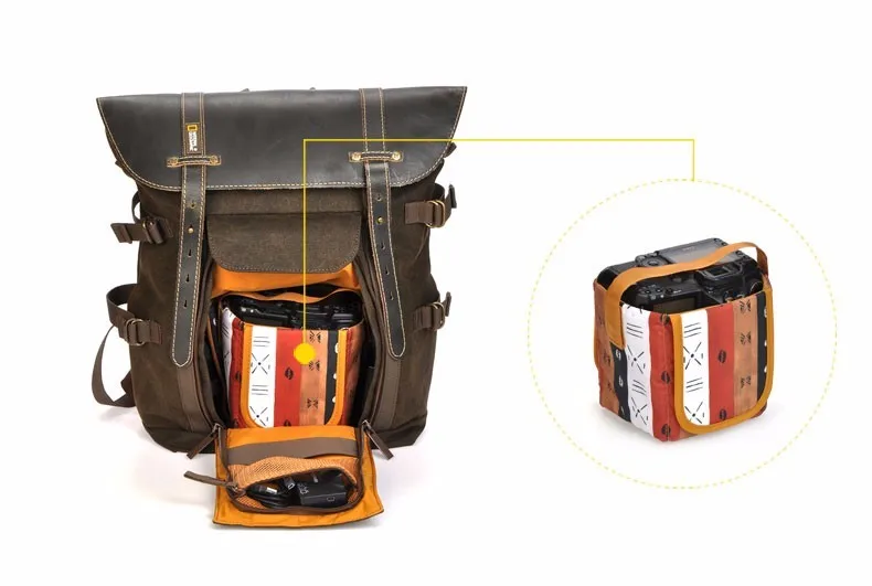 Национальный Geographic Africa коллекция NG A5290 A5280, рюкзак для ноутбука, сумка для SLR камеры, холст, натуральная кожа, сумка для фото