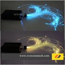 16 Вт светодиодный RGBW цвета волоконно-оптические комплекты для освещения 250 шт. 0,75 мм 10 шт. 1,0 мм волоконно-оптический кабель 2 м с радиочастотным пультом дистанционного управления