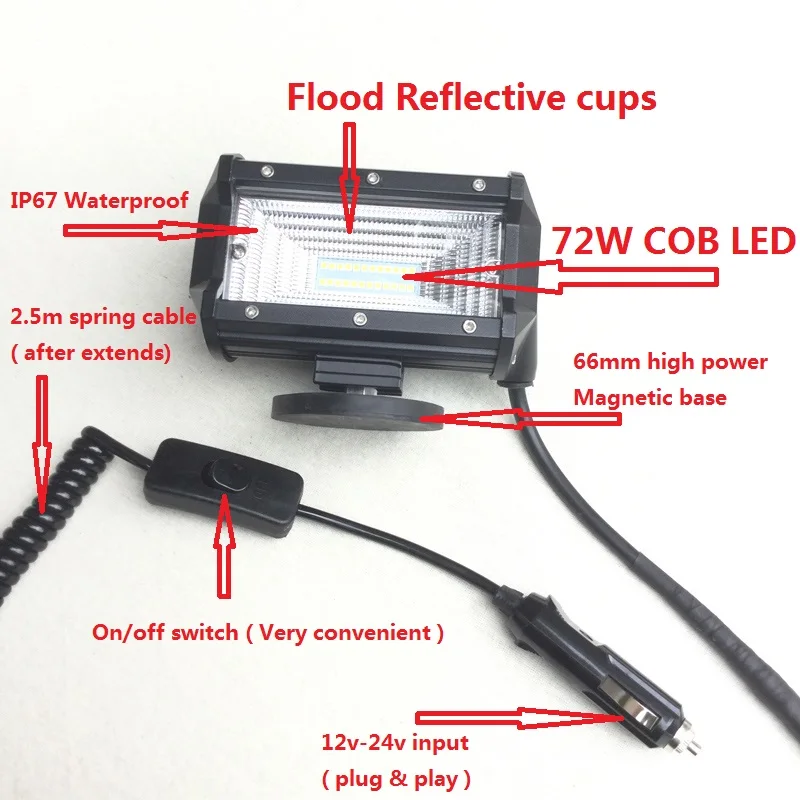 12v 24v 72 Вт COB Светодиодные Фары Светильник Рабочая лампа Car Magnet Нажмите на