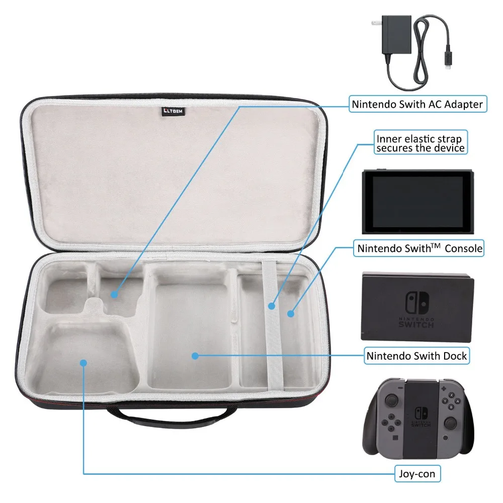 

LTGEM Storage Carrying Travel Case For Nintendo Switch System Carrying Case EVA Hard Shell Portable Pouch Travel Bag