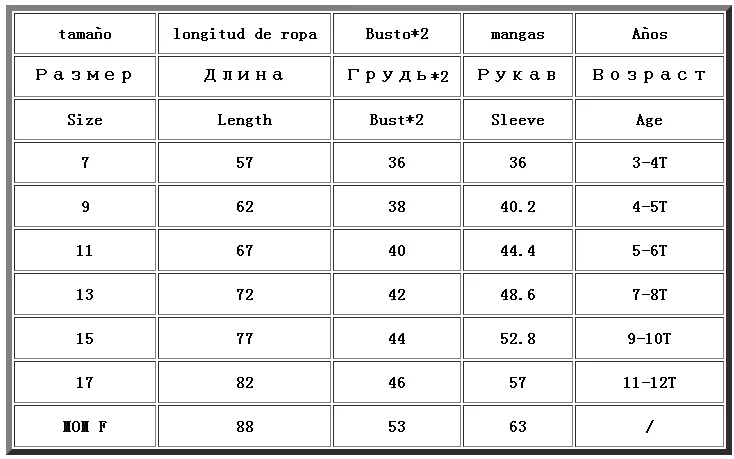 Весна для мамы и дочки Семья матч наряд модная одежда для девочек платье-рубашка из хлопка с длинными рукавами в стиле пэчворк Свитеры для женщин платье детская одежда