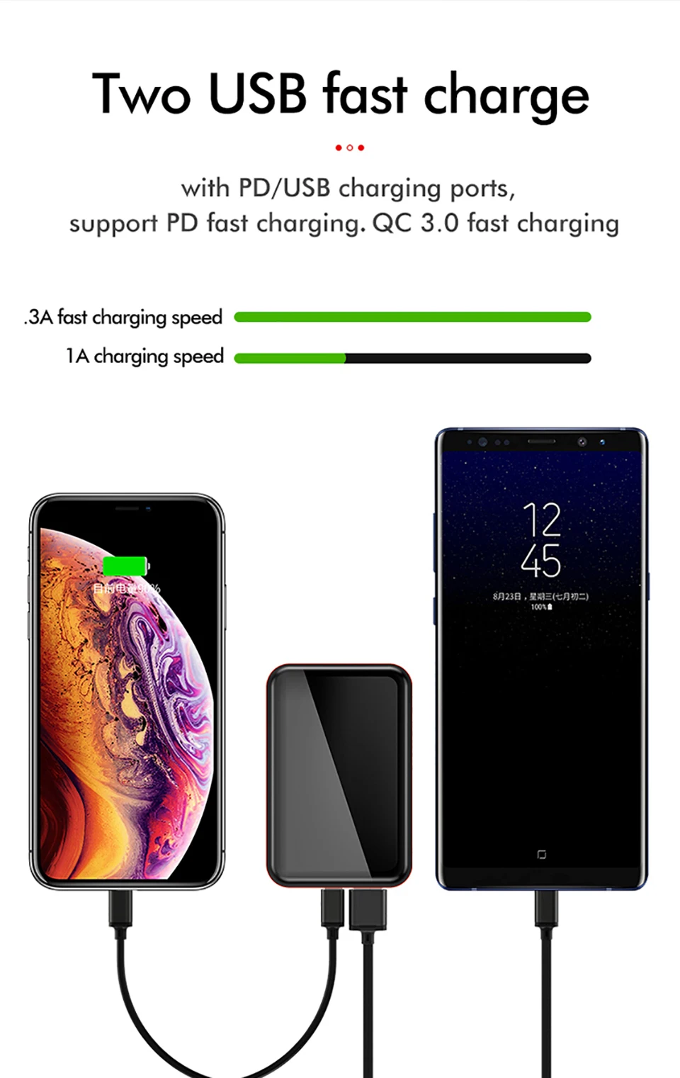 LINGCHEN 10000mA mi ni power Bank PD 3,0 быстрое зарядное устройство для iPhone Xiaomi mi 9 huawei портативное Внешнее зарядное устройство