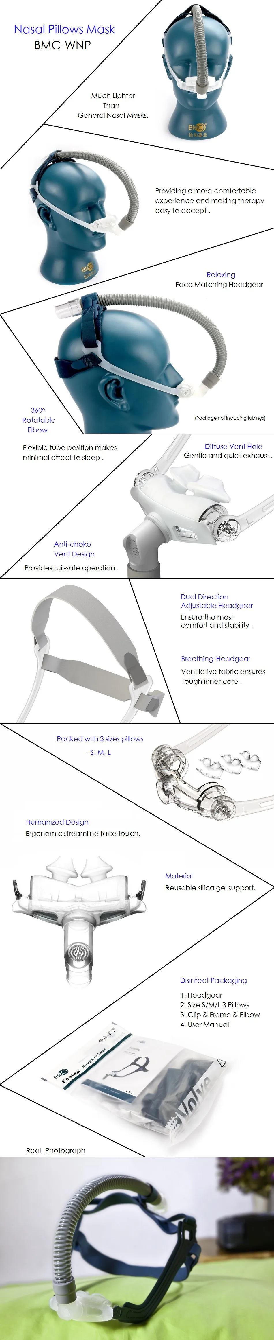 COXTOD CPAP носовая набивная Маска Размер(S/M/L) с головным убором для Анти храпа дыхательной машины