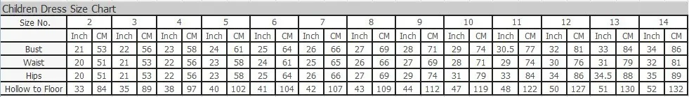children Dress Size Chart