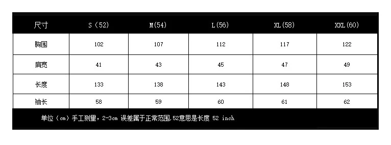 详情1