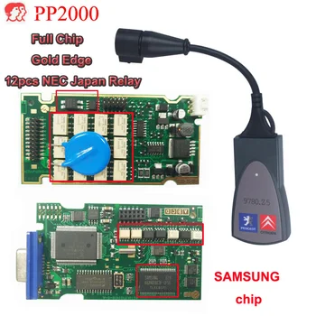 

DHL Free ship A++ Quality Golden outline Full Chip Lexia3 PP2000 Auto Diagnostic Tool lexia-3 921815C Firmware Diagbox V7.83