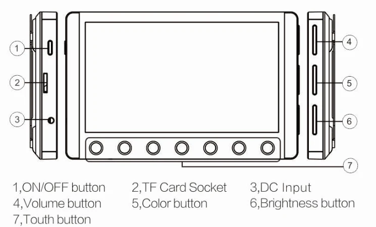 monitor details