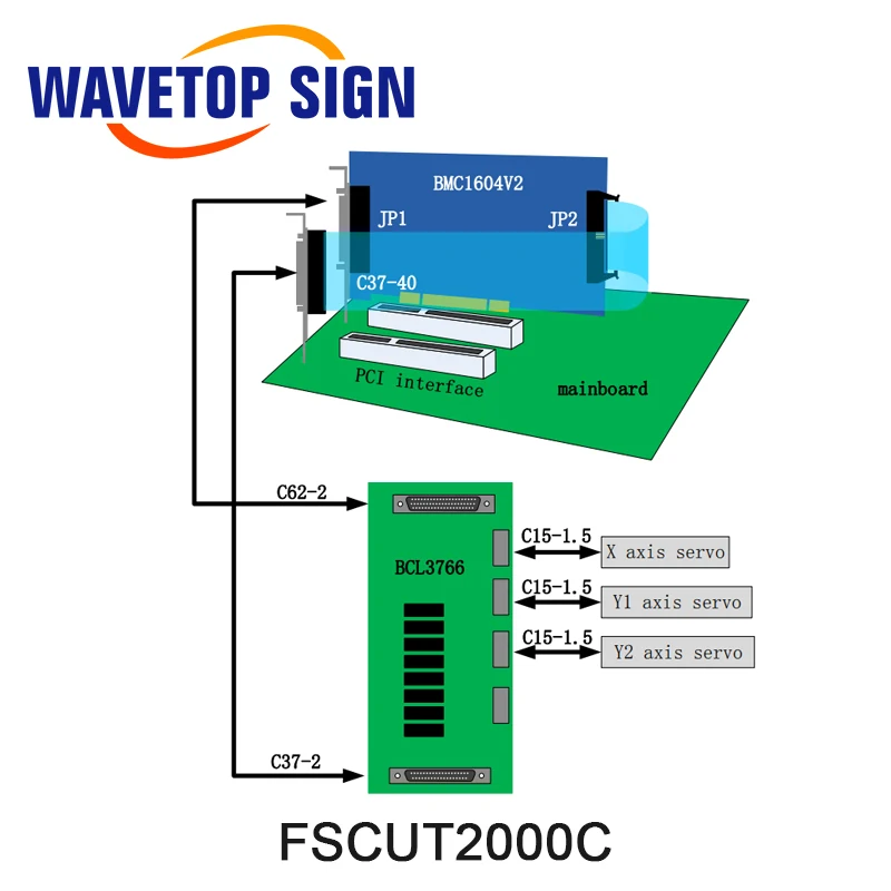 WaveTopSign Friendess FSCUT Лазерная резка машина система управления 0-6KW FSCUT2000C Cypcut BCS100 BMC1604 FSCUT2000C контроллер