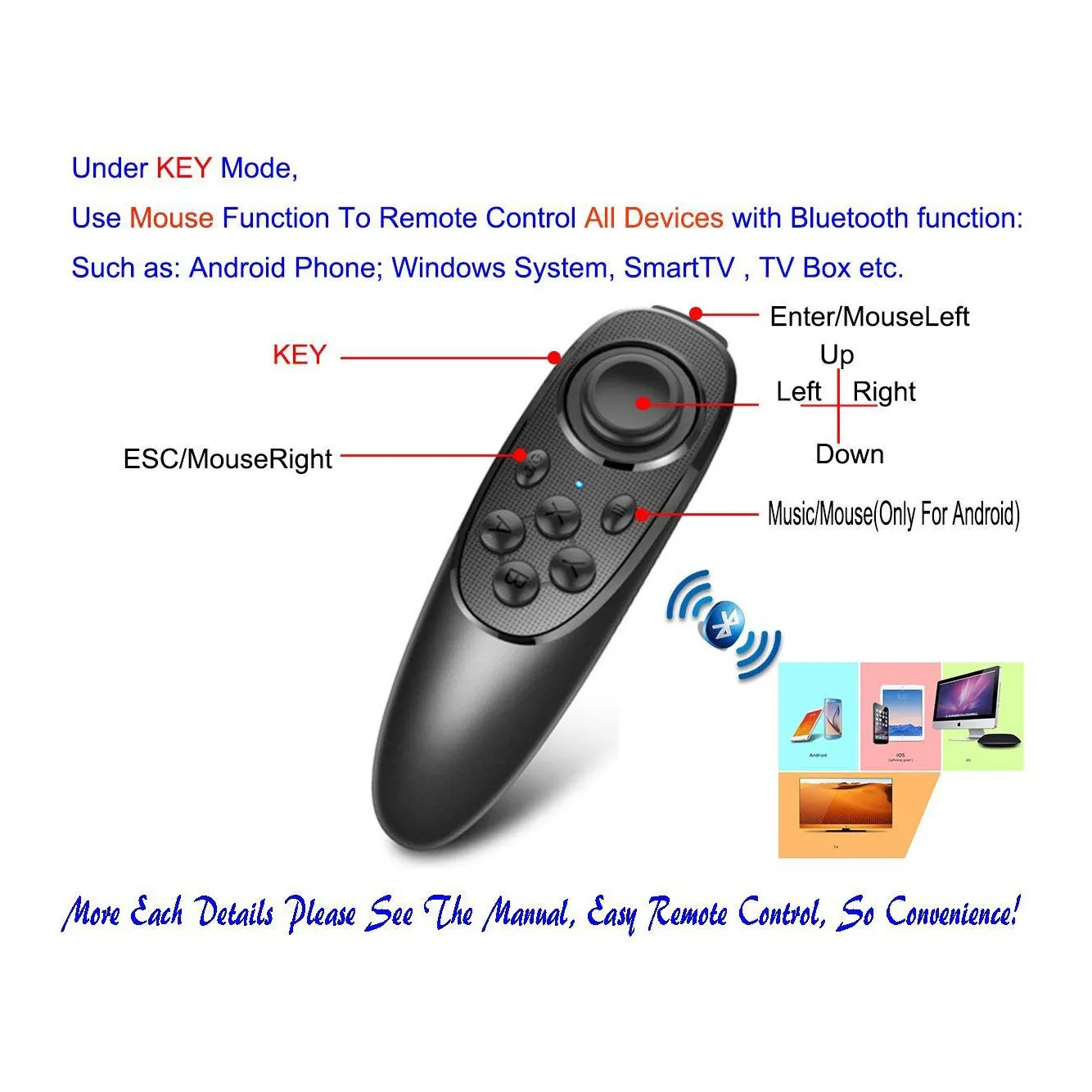 Универсальный умный пульт дистанционного управления l 336. Remote control functions. Remote control device. Remote control functions. Remote control functions.