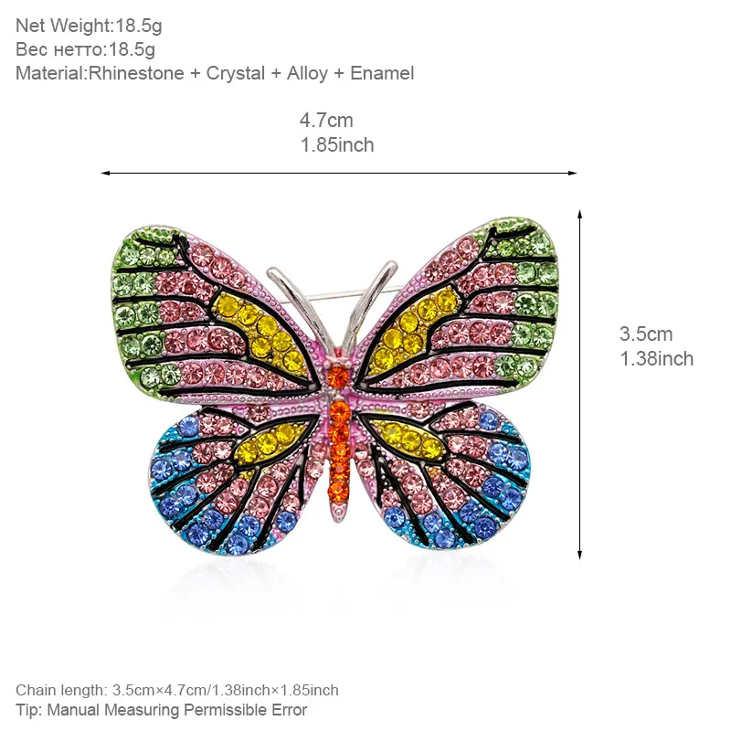 size