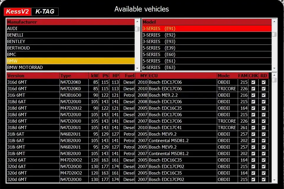 Разблокированный KESS V2.47 нет необходимости активированный работает с Красный PCB платы KESS V2 V5.017 он-лайн/неограниченное количество KESS 5,017 Car/грузовик ЭБУ программы