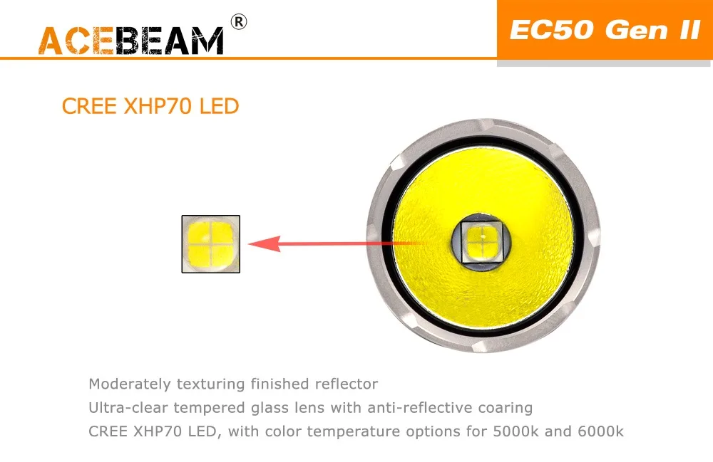 EC50 (6)