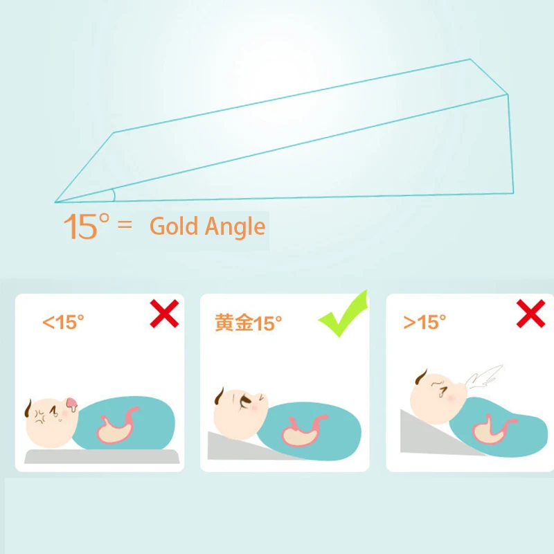 Детская подушка для кормления новорожденных против апноэ, подушка для позиционирования сна, дышащая, золотая, 15 градусов