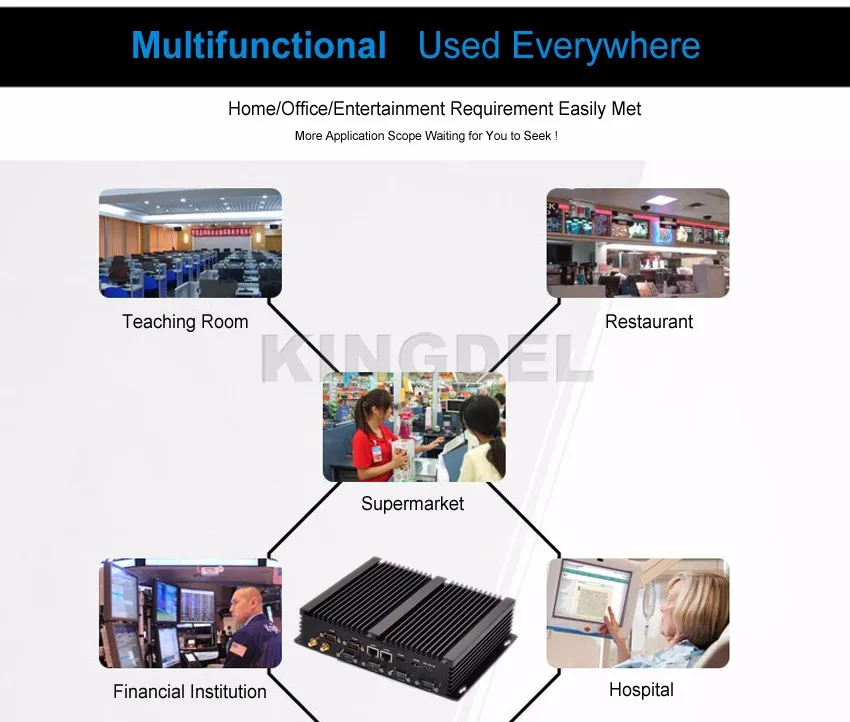 Kingdel безвентиляторный компактный промышленный ПК с Celeron 2955u процессор на плате, 8 USB, 6 COM, X86 мини компьютер Dual LAN